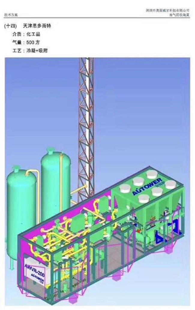 火車鶴管在鶴管的基礎上更完善 火車鶴管在鶴管的基礎上更完善