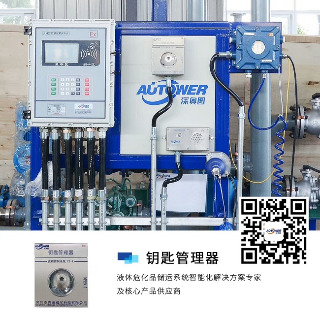 SCADA系統(tǒng)應(yīng)用 SCADA系統(tǒng)結(jié)構(gòu)圖 SCADA系統(tǒng)應(yīng)用 SCADA系統(tǒng)結(jié)構(gòu)圖